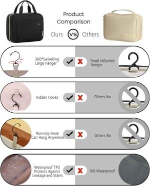 Toiletry Bag Travel Bag with Hanging Hook, Water-resistant Makeup Cosmetic Bag Travel Organizer for Accessories, Shampoo, Full-size Container, Toiletries (Black, Medium) - 图片 4